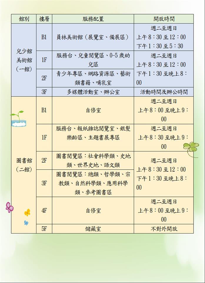 各樓層服務配置員林市立圖書館各樓層服務配置