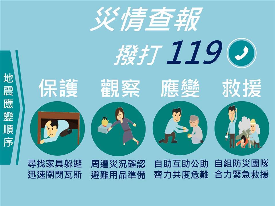 111年度1月