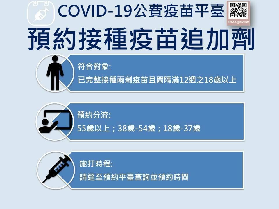 111年度3月