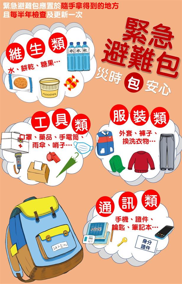 111年度5月