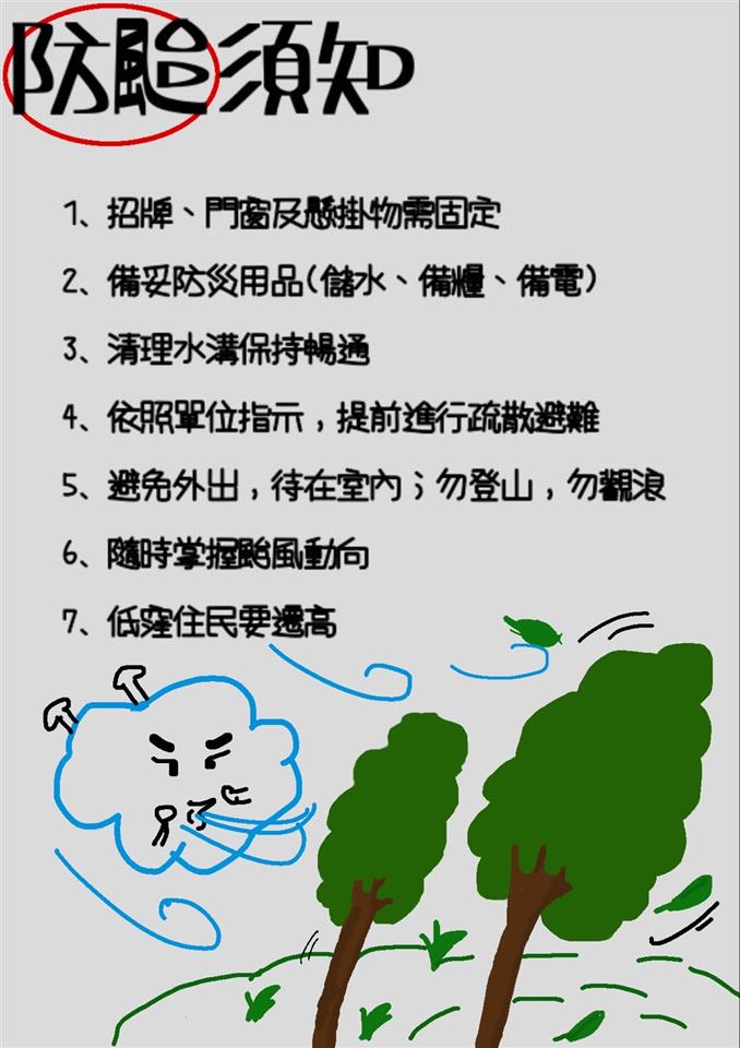 111年度11月