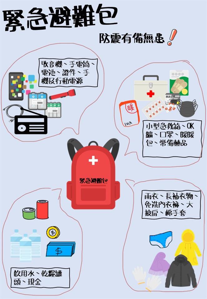 112年度1月