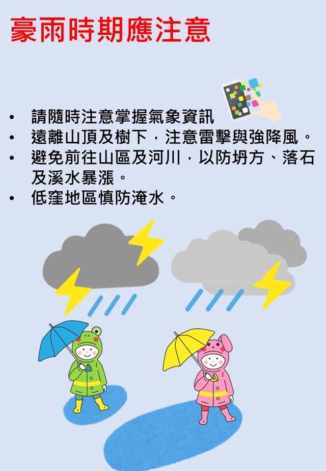 112年度5月