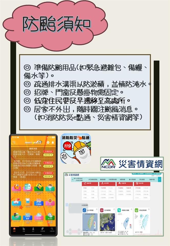 112年度7月