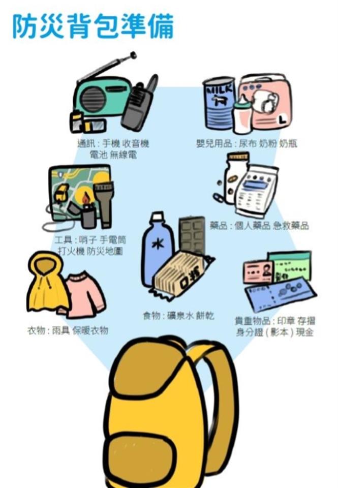 112年度8月