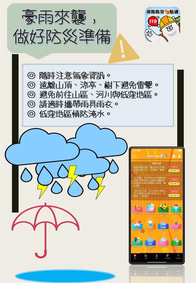112年度9月