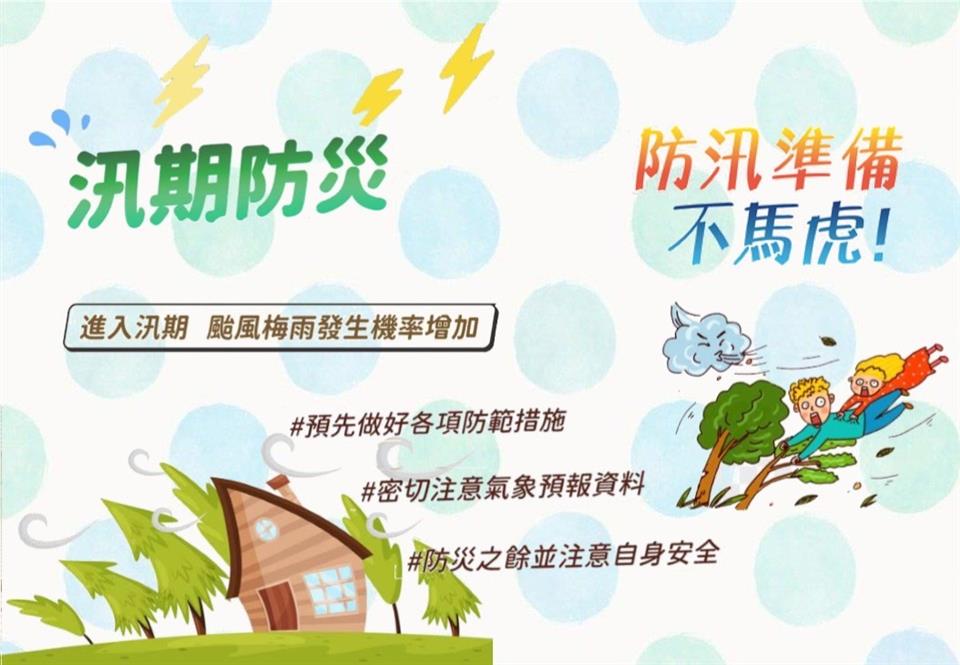 112年度10月