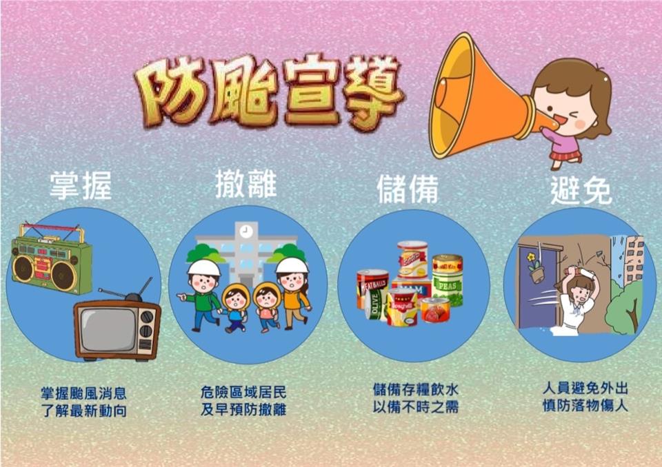 112年度12月