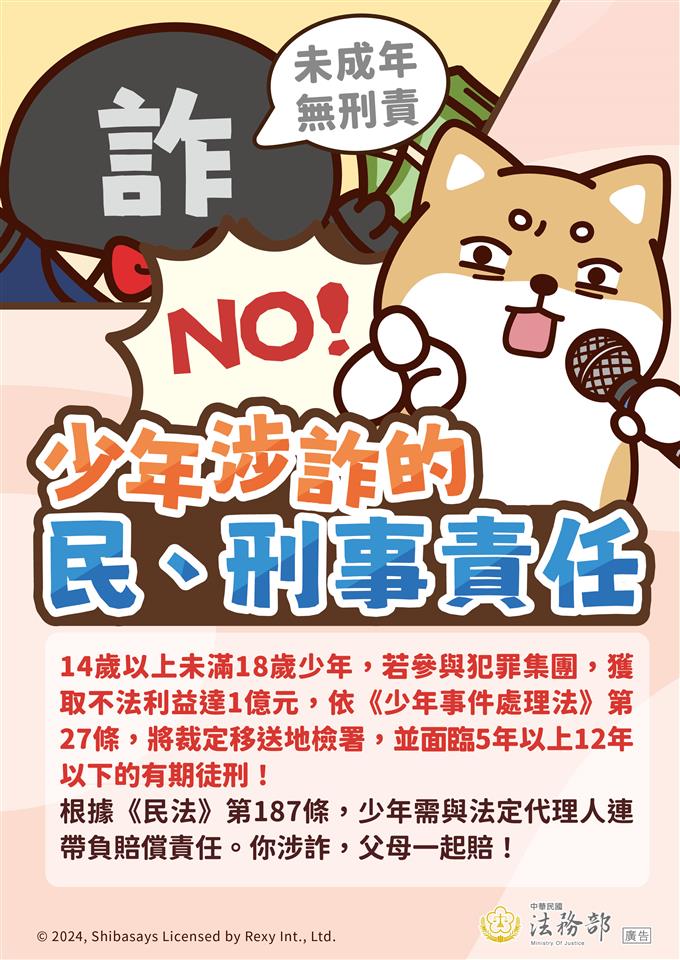 青少年涉詐的民刑事法律責任