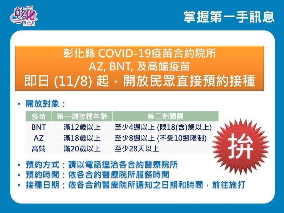 疫苗預約AZ、BNT、高端開放民眾自11月8日起接預約接種說明