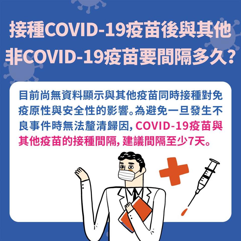 疫苗預約防疫進行式-COVID-19疫苗與其他疫苗要間隔多久?