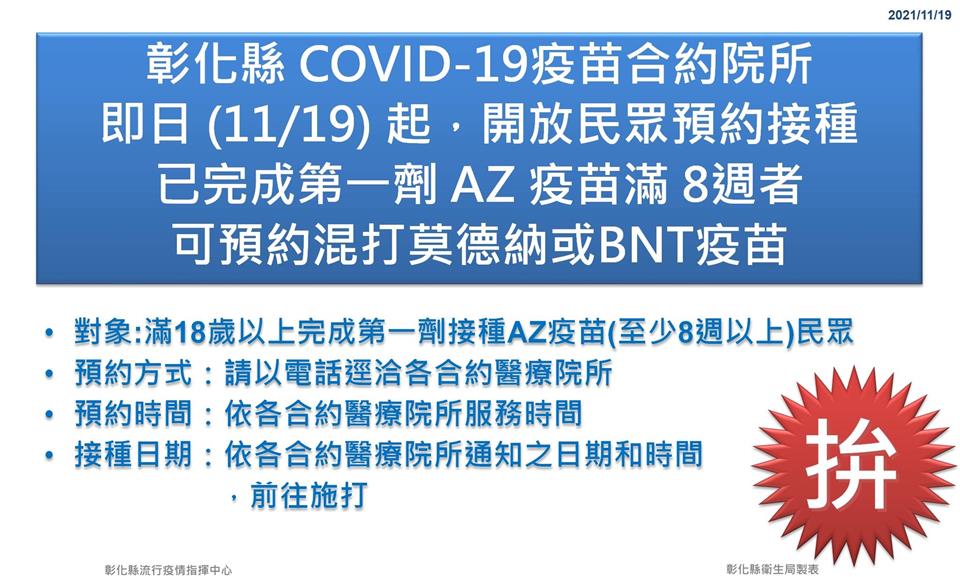 疫苗預約11月19日起，開放已完成第1劑AZ疫苗滿8週者可預約混打莫德納或BNT說明