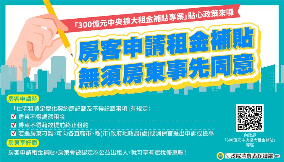 112年10月消費者保護宣導租金補貼