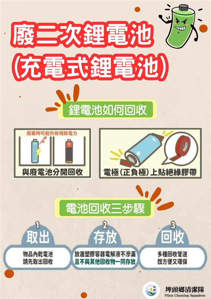 清潔隊鋰電池回收步驟