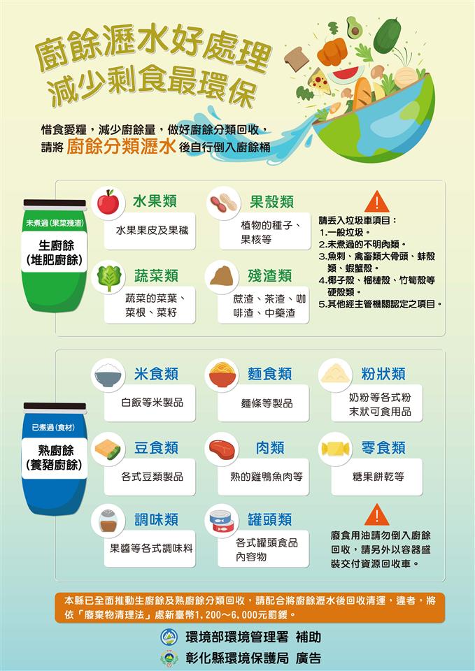 清潔隊【海報】廚餘瀝水好處理減少剩食最環保