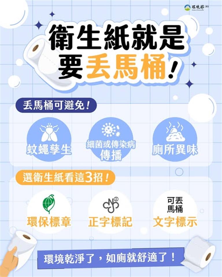 清潔隊衛生紙就是要丟馬桶