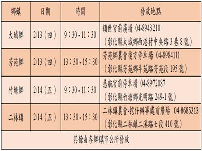 強化冬季禽流感防範措施 請加強養禽場生物安全防疫及消毒工作 降低禽流感發生率