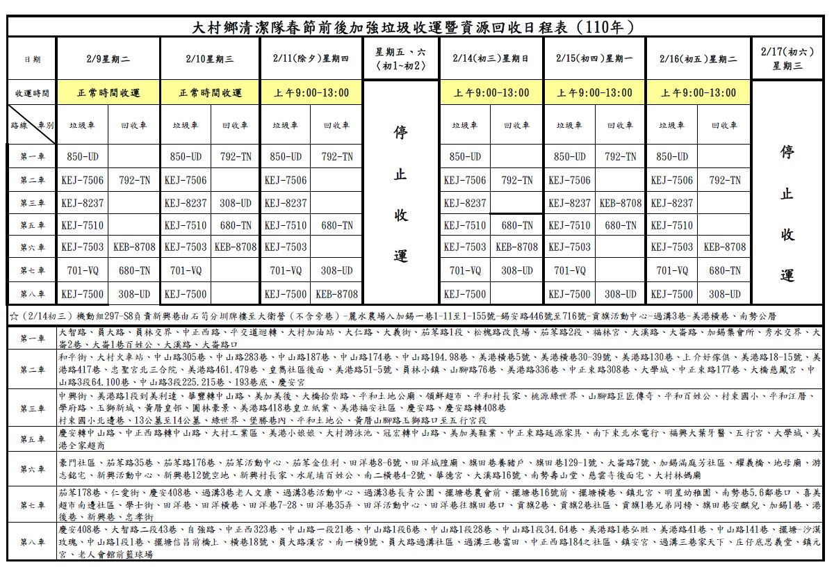 清潔隊業務專區110年春節加強收運日程表