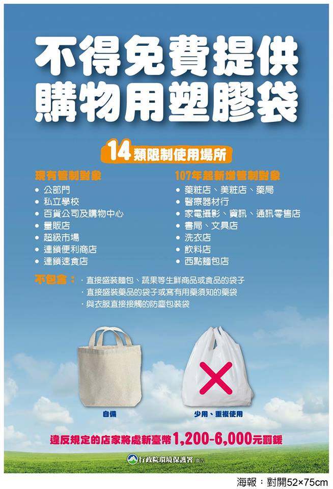 清潔隊不得免費提供購物用塑膠袋，14類限制使用場所-(現有管制對象)公部門、私立學校、百貨公司及購物中心、量販店、超級市場、連鎖便利商店、連銷速食店(107年起新增管制對象)藥粧店、美粧店、藥局、醫療器材行、家電攝影、資訊通訊零售店、書局、文具店、洗衣店、飲料店及西點麵包店，以上不含直接盛裝麵包、困等生鮮商品或食品的袋子，盛裝藥品的貨子或寫有用藥須知的藥袋及與衣服直接接觸的防塵包裝袋，違反規定將處新臺幣1200-6000元罰款
