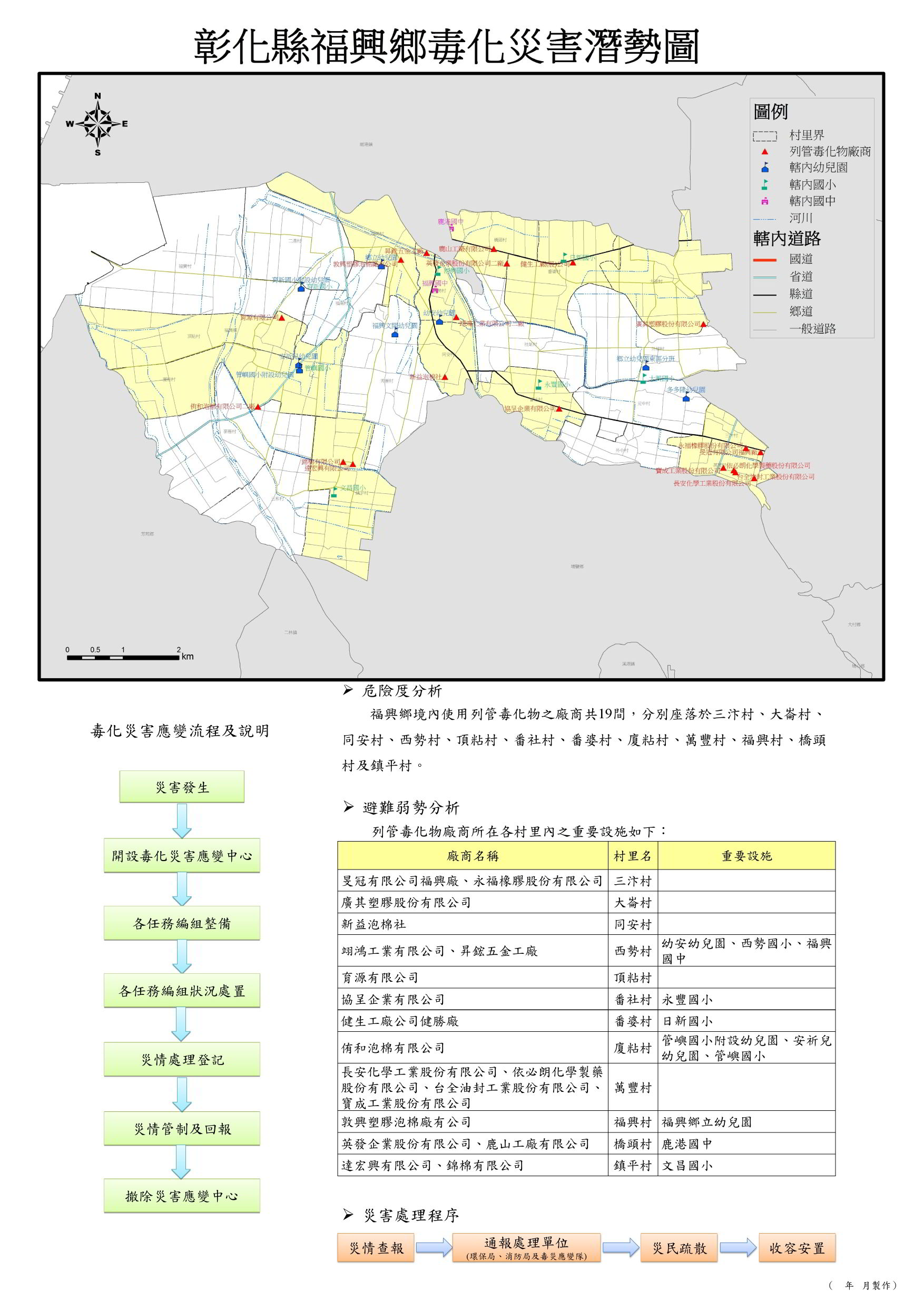 防災專區福興鄉毒化災害潛勢圖