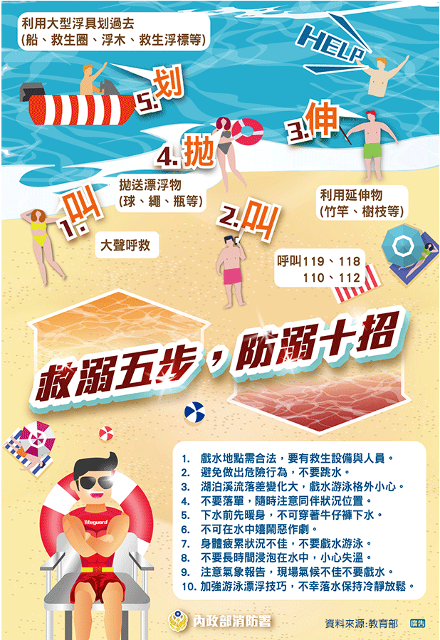 大村鄉災害防救專區防救溺宣導
