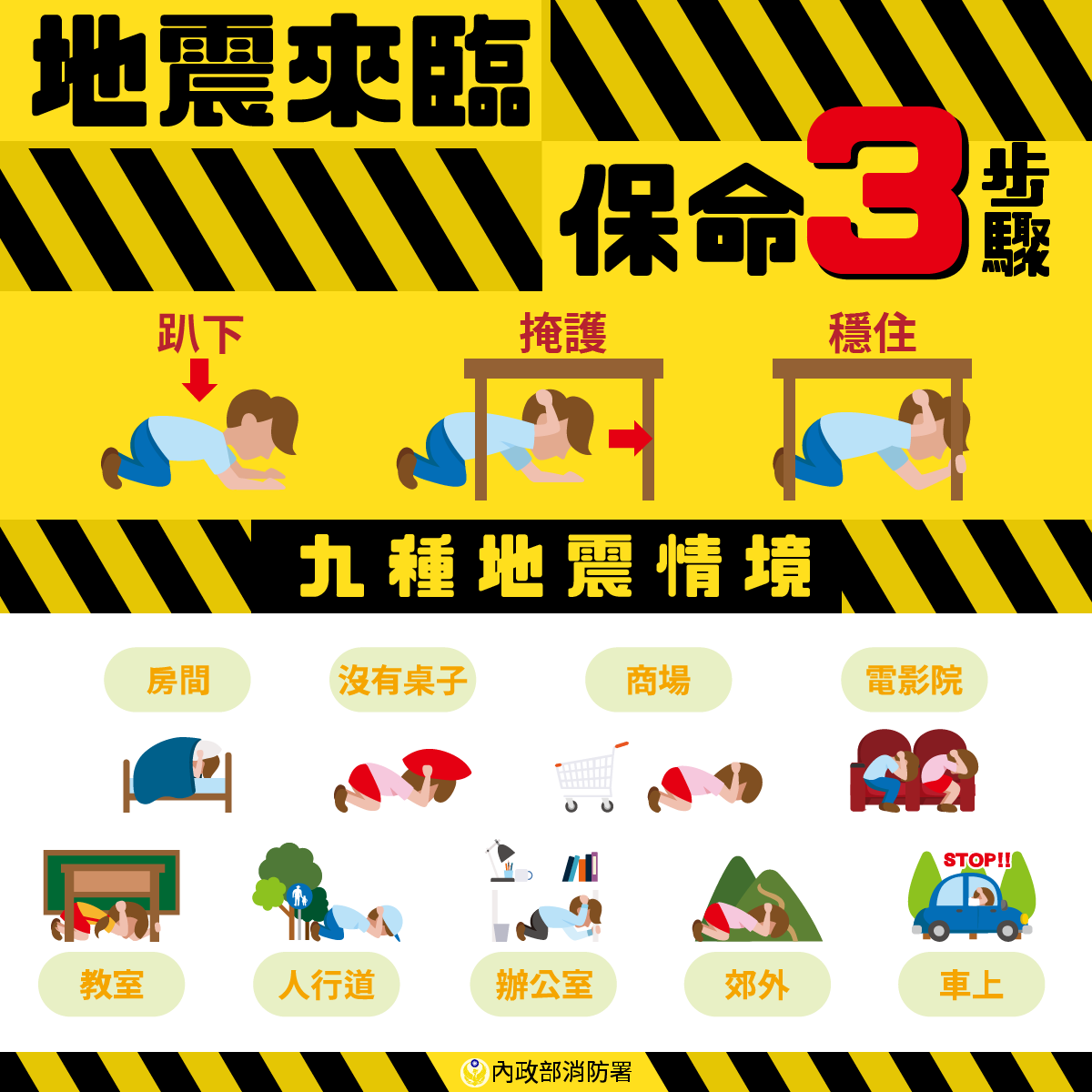 大村鄉災害防救專區防震宣導1