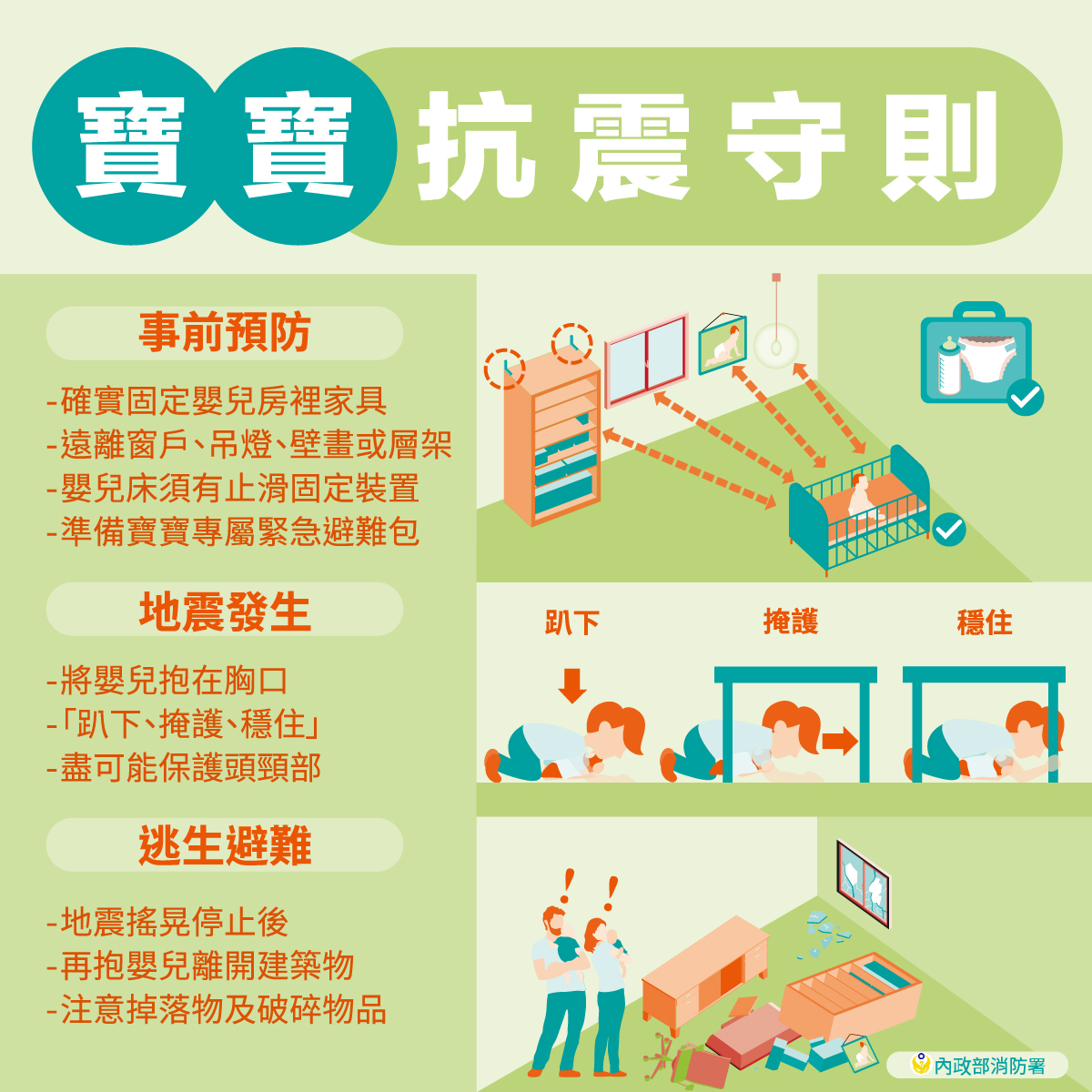 大村鄉災害防救專區防震宣導3