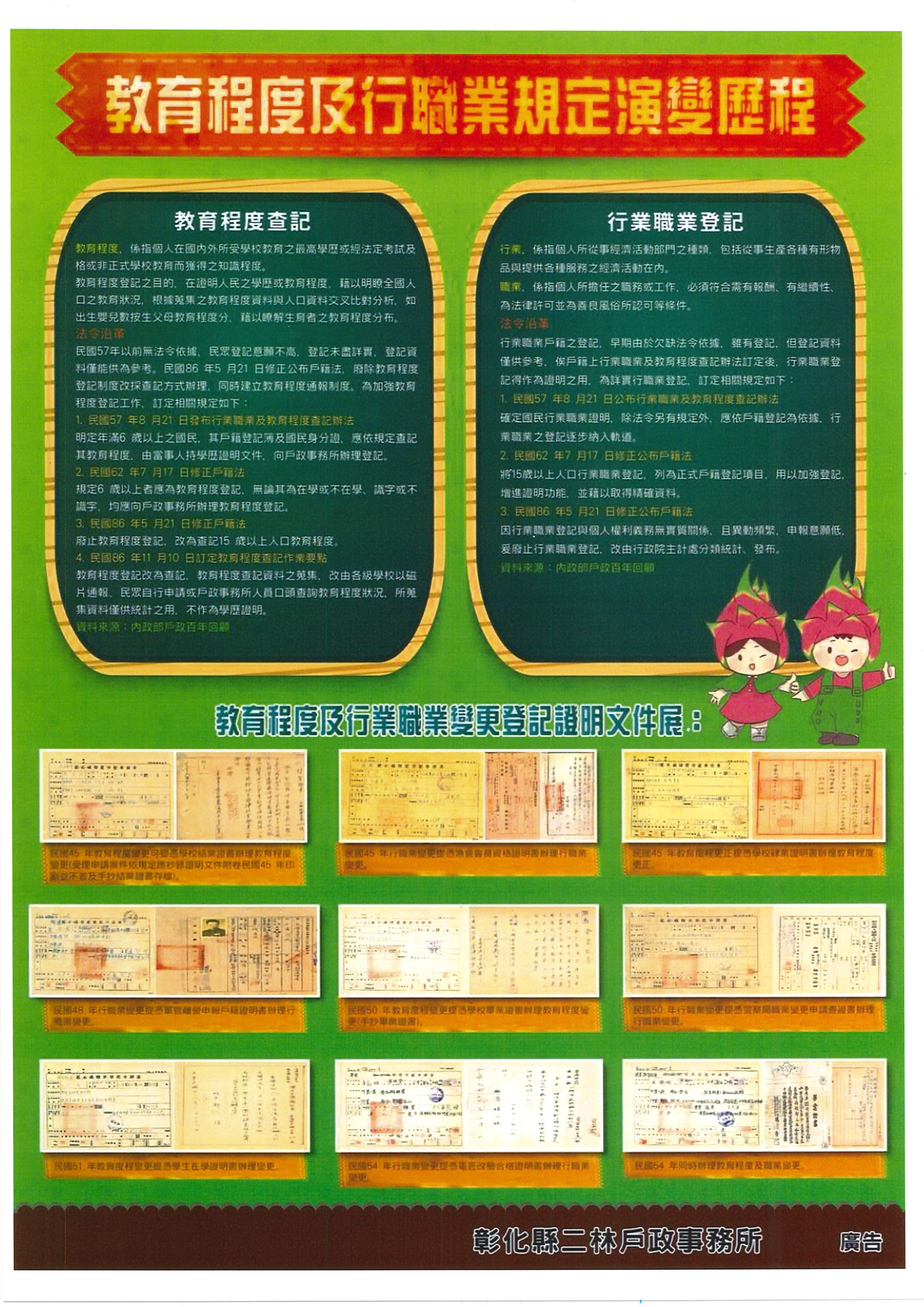 教育程度及行職業規定演變歷程010