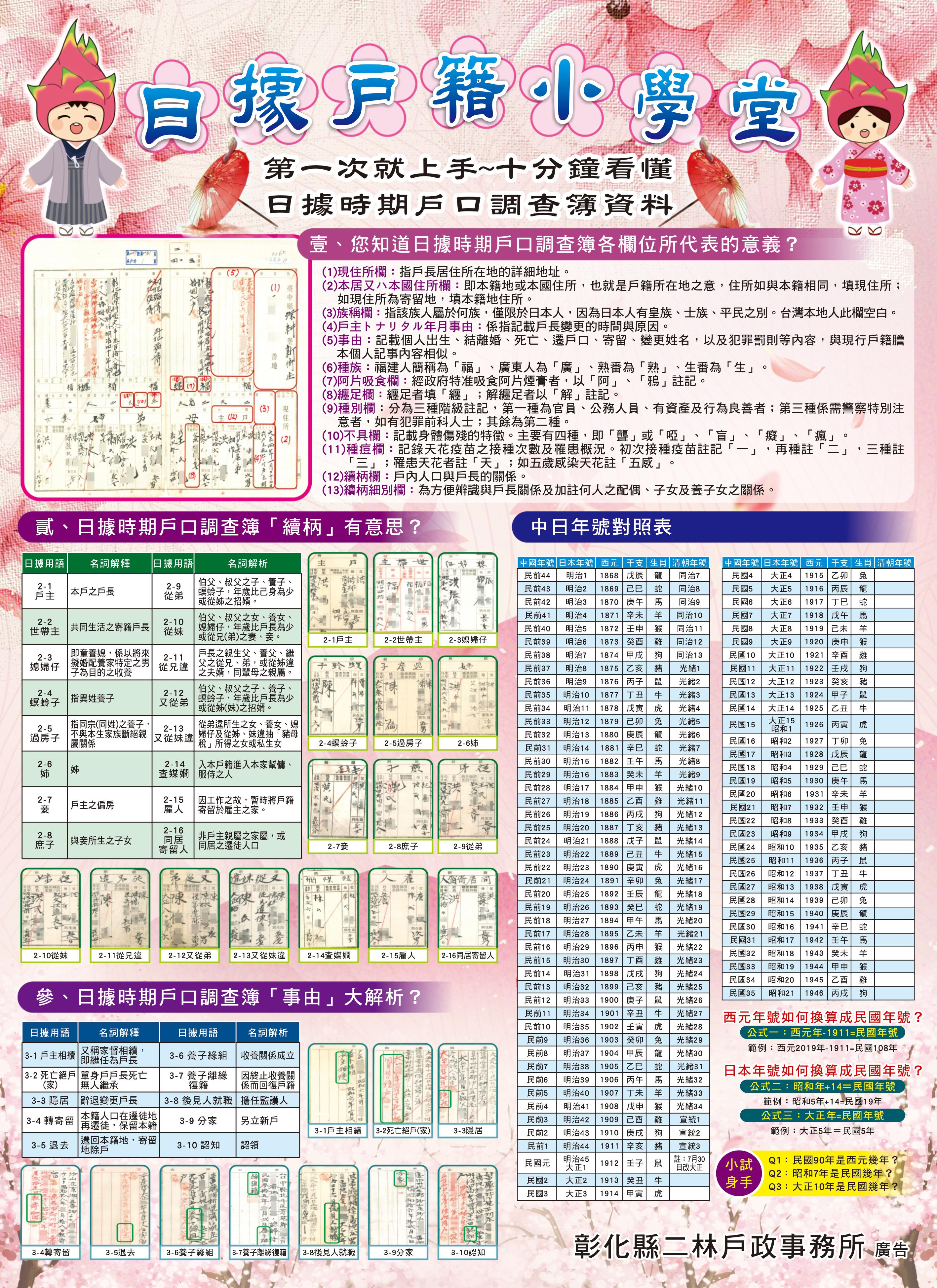 日據戶籍小學堂014